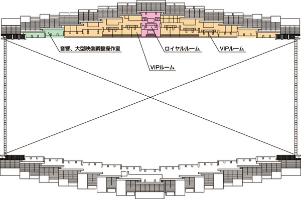 3Fフロア案内