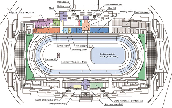 1F_Information