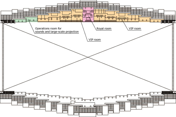 3F_Information