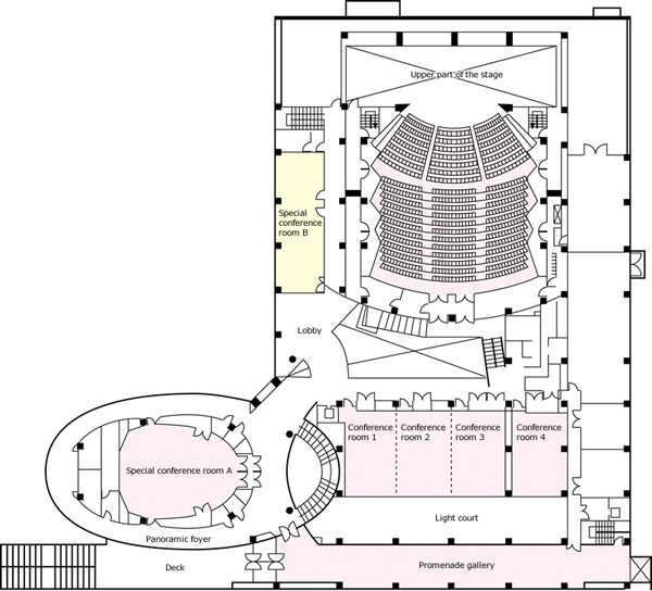 2F_Information